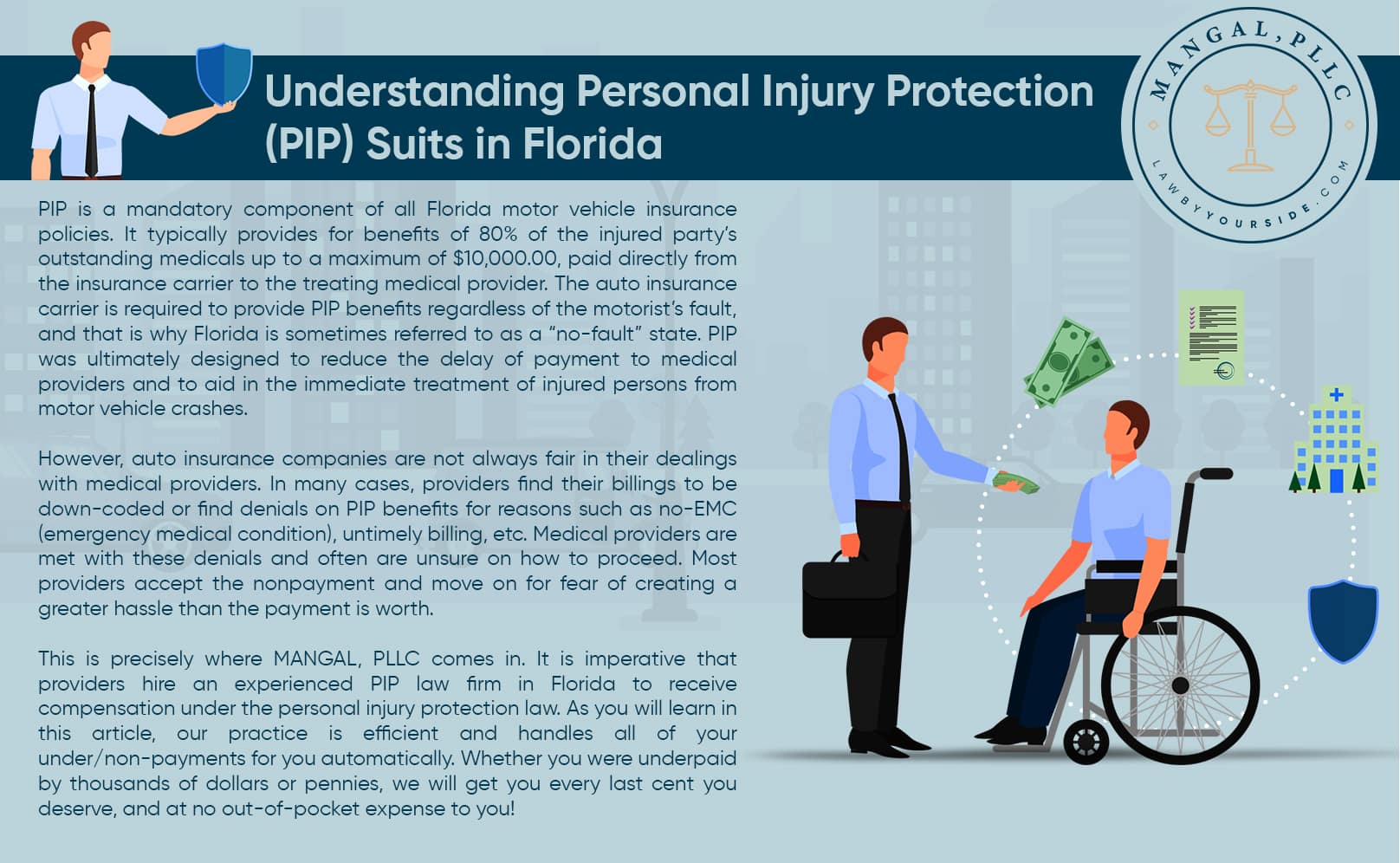 PIP Lawsuits for Medical Providers MANGAL, PLLC PIP Attorneys