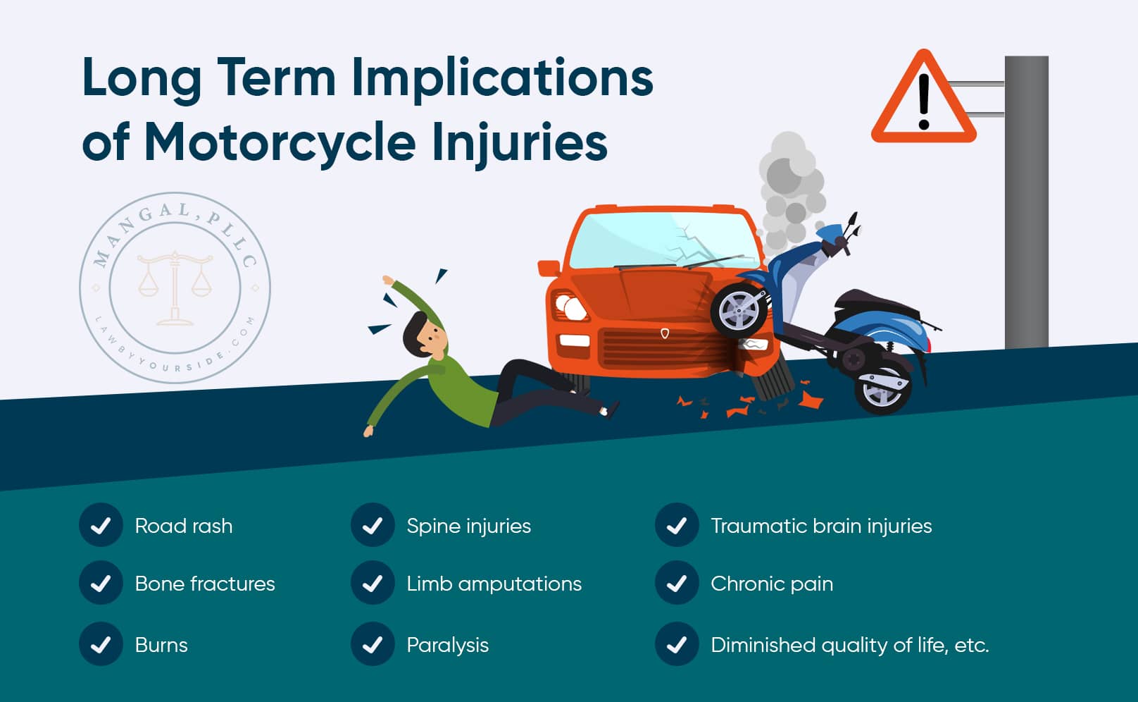 Long-Term-Implications-of-Motorcycle-Injuries